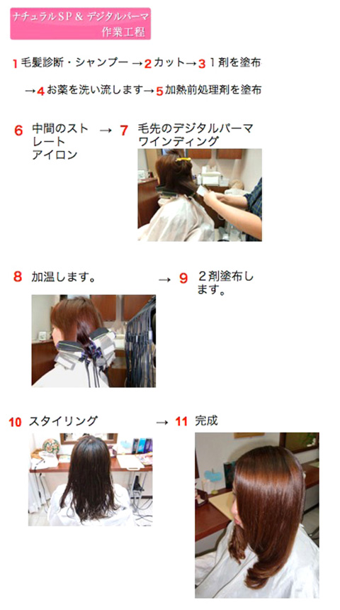 デジパーマ（デジタルパーマ） / 新潟市西区 美容室Jade / ジェード